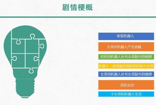 数字守护者 一等奖作品《文脉织网》在数字文化创意应用中的实践与启示